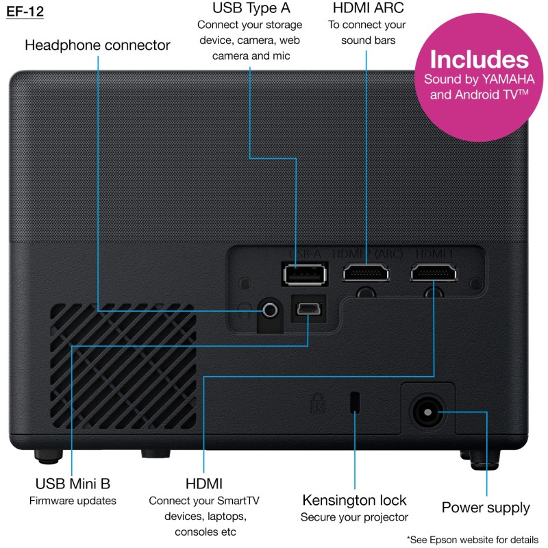 Buy Epson Projector - EF-12 - 1920x1080 16:9 1000-Lumen Laser HDMI USB2.0-A Andr... in Cyprus, Nicosia, Limassol, Larnaka, Pafos