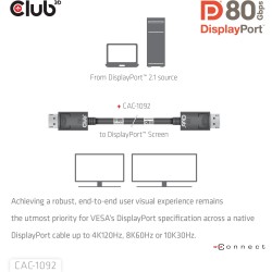Buy Club3D DisplayPort Cable 2.1 - DP80 certified 1.6m 10K 8K 4K St St retail in Cyprus, Nicosia, Limassol, Larnaka, Pafos