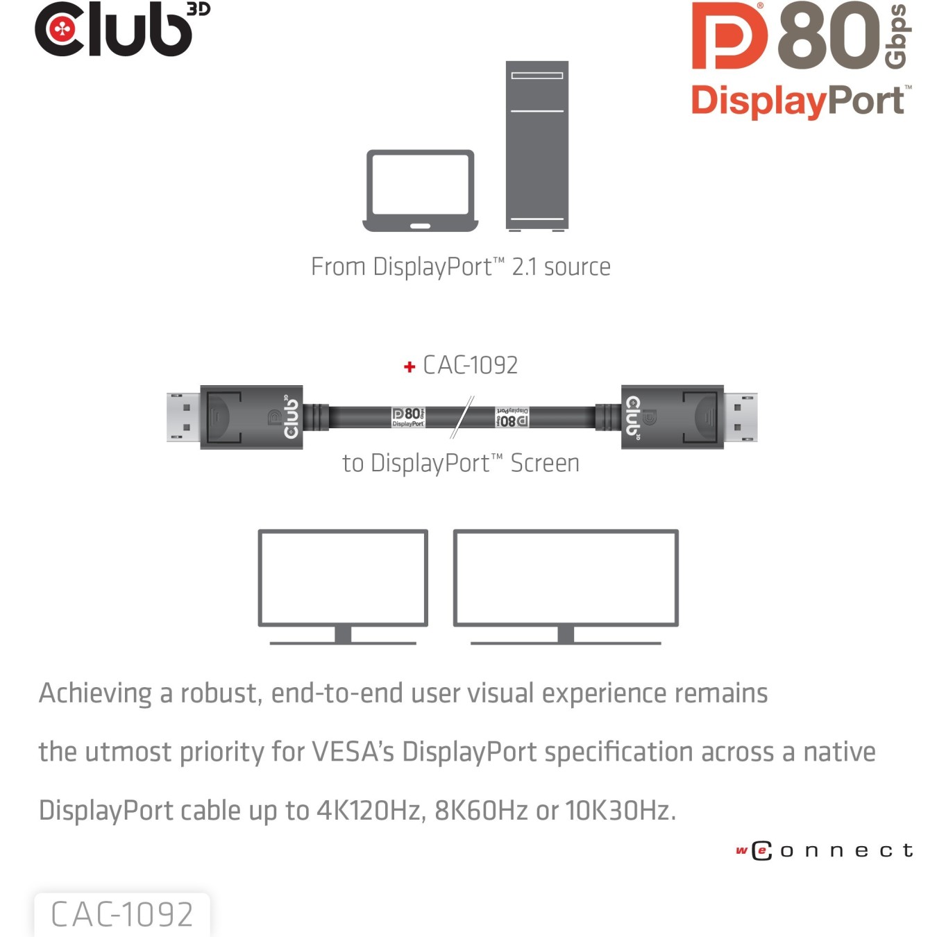 Club3D DisplayPort Cable 2.1 - DP80 certified 1.6m 10K 8K 4K St St retail — Buy in Cyprus with Fast Delivery