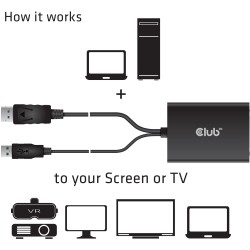 Buy Club3D Adapter DisplayPort to DVI-D - Active Dual in Cyprus, Nicosia, Limassol, Larnaka, Pafos
