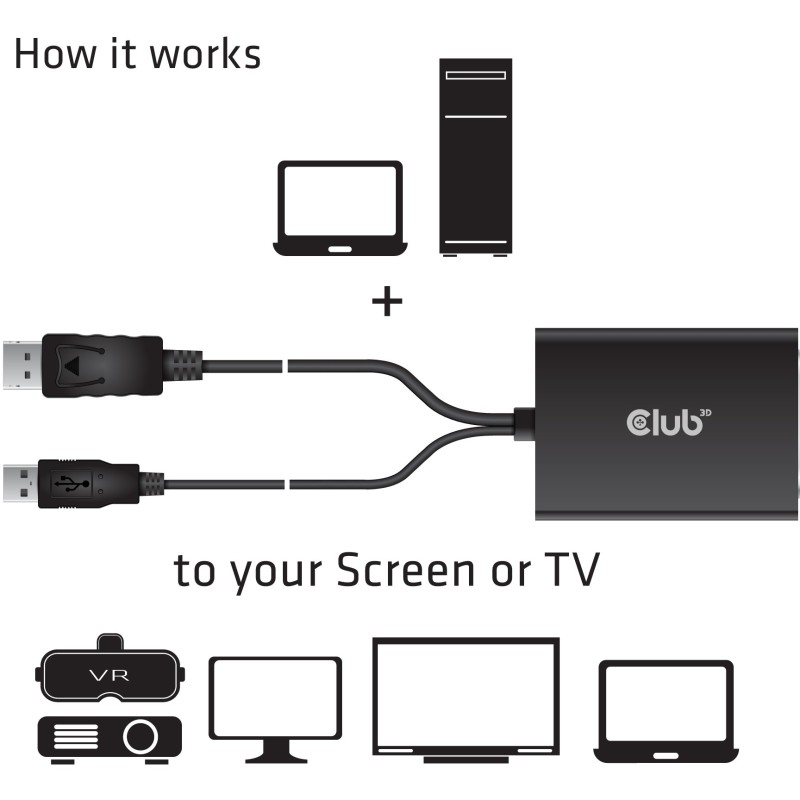 Buy Club3D Adapter DisplayPort to DVI-D - Active Dual in Cyprus, Nicosia, Limassol, Larnaka, Pafos
