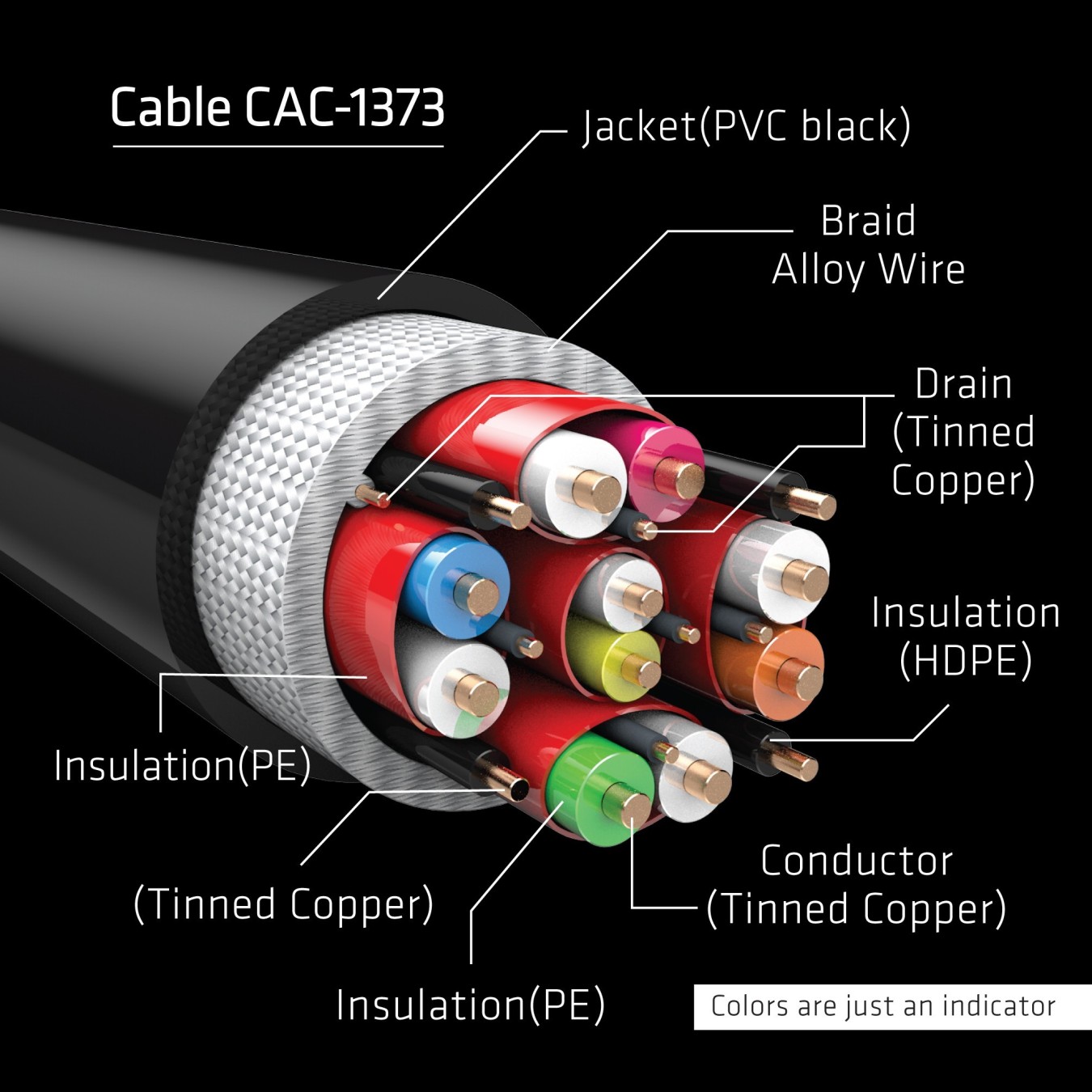 Club3D HDMI Cable - A to A, 2.1 Ultra High Speed, 10K HDR, 3 m, retail — Buy in Cyprus with Fast Delivery
