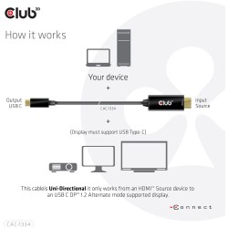 Buy Club3D HDMI Cable A - to USB-C active 4K60Hz 1.8m retail in Cyprus, Nicosia, Limassol, Larnaka, Pafos
