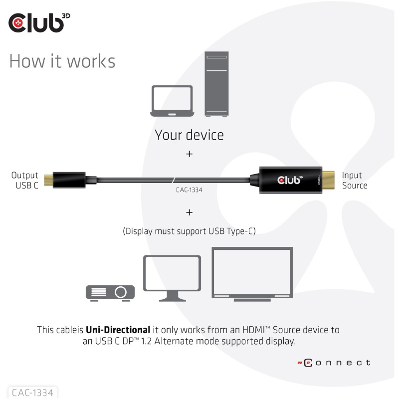 Buy Club3D HDMI Cable A - to USB-C active 4K60Hz 1.8m retail in Cyprus, Nicosia, Limassol, Larnaka, Pafos