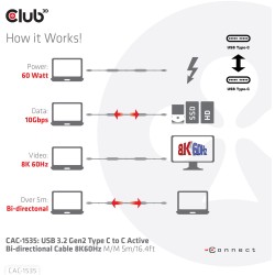 Buy Club3D Cable - USB 3.2 Type-C 5m Active St St in Cyprus, Nicosia, Limassol, Larnaka, Pafos