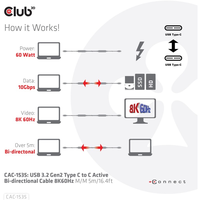 Buy Club3D Cable - USB 3.2 Type-C 5m Active St St in Cyprus, Nicosia, Limassol, Larnaka, Pafos