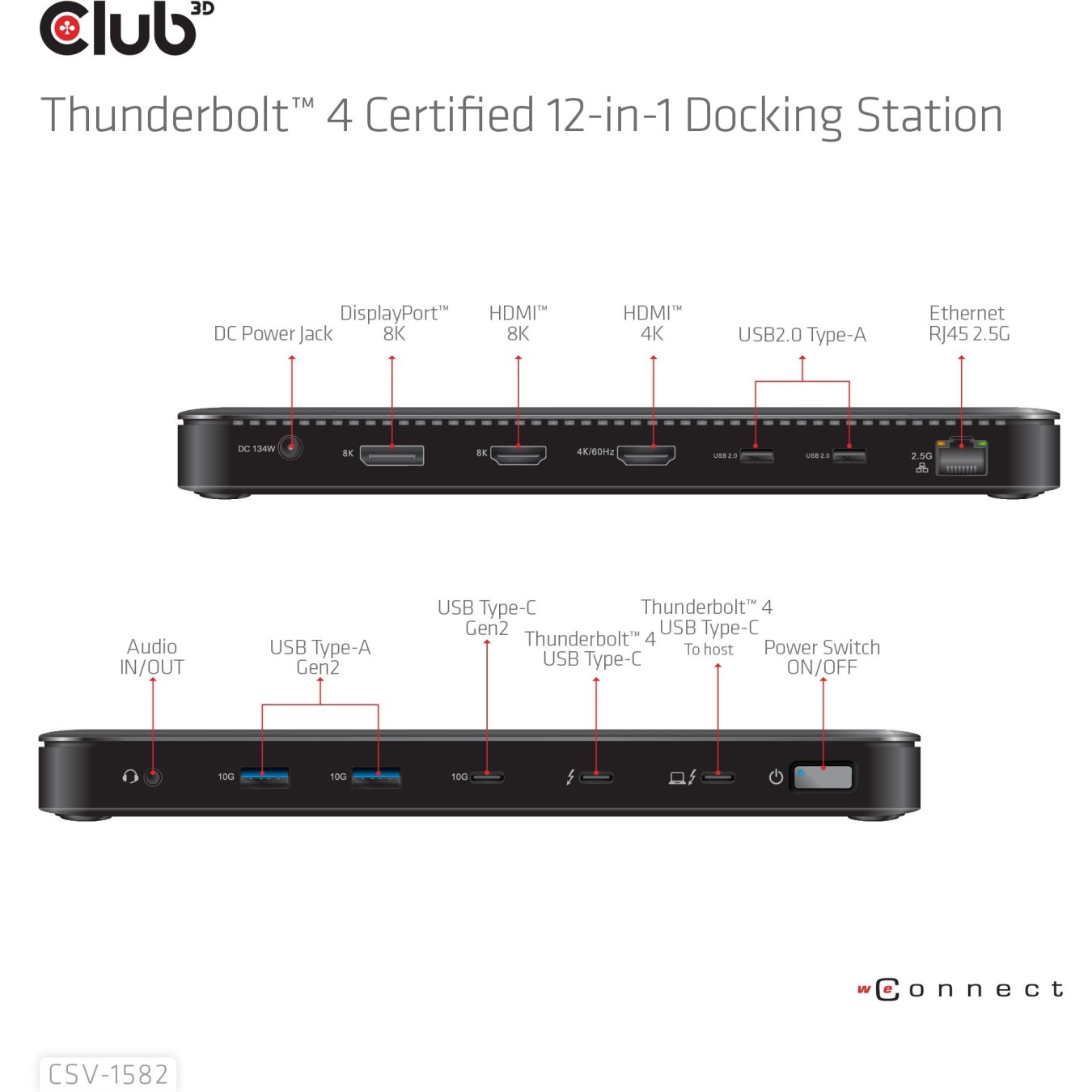 Club3D Thunderbolt4 12-in-1 Docking Station - 3 Displays — Buy in Cyprus with Fast Delivery