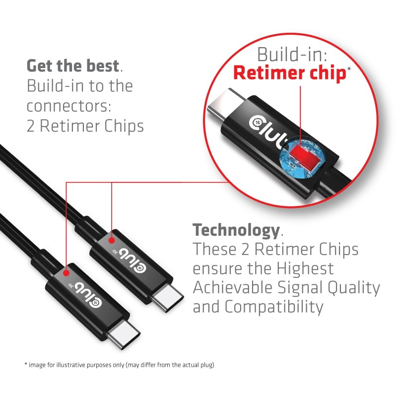 Buy Club3D USB 4 Type-C Cable - PD 240W 8K 40Gbps 3m St St in Cyprus, Nicosia, Limassol, Larnaka, Pafos