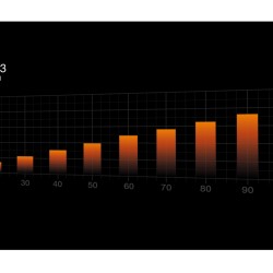 Buy Be Quiet Pure Wings 3 High-Speed PWM 120mm Fan - BL106 - Black, 2100 RPM, 59... in Cyprus, Nicosia, Limassol, Larnaka, Pafos