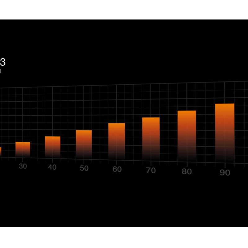 Buy Be Quiet Pure Wings 3 High-Speed PWM 120mm Fan - BL106 - Black, 2100 RPM, 59... in Cyprus, Nicosia, Limassol, Larnaka, Pafos