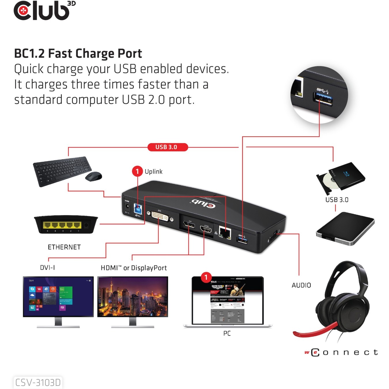 Club3D 4K Dockingstation USB3 - to 3xUSB3 HDMI DP DVI Black — Buy in Cyprus with Fast Delivery