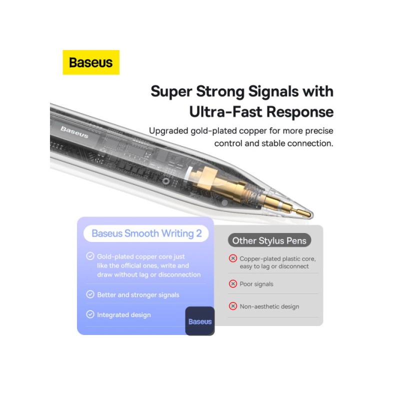 Buy Baseus IT Stylus Active Smooth Writing 2 Series - Dual Charging in Cyprus, Nicosia, Limassol, Larnaka, Pafos