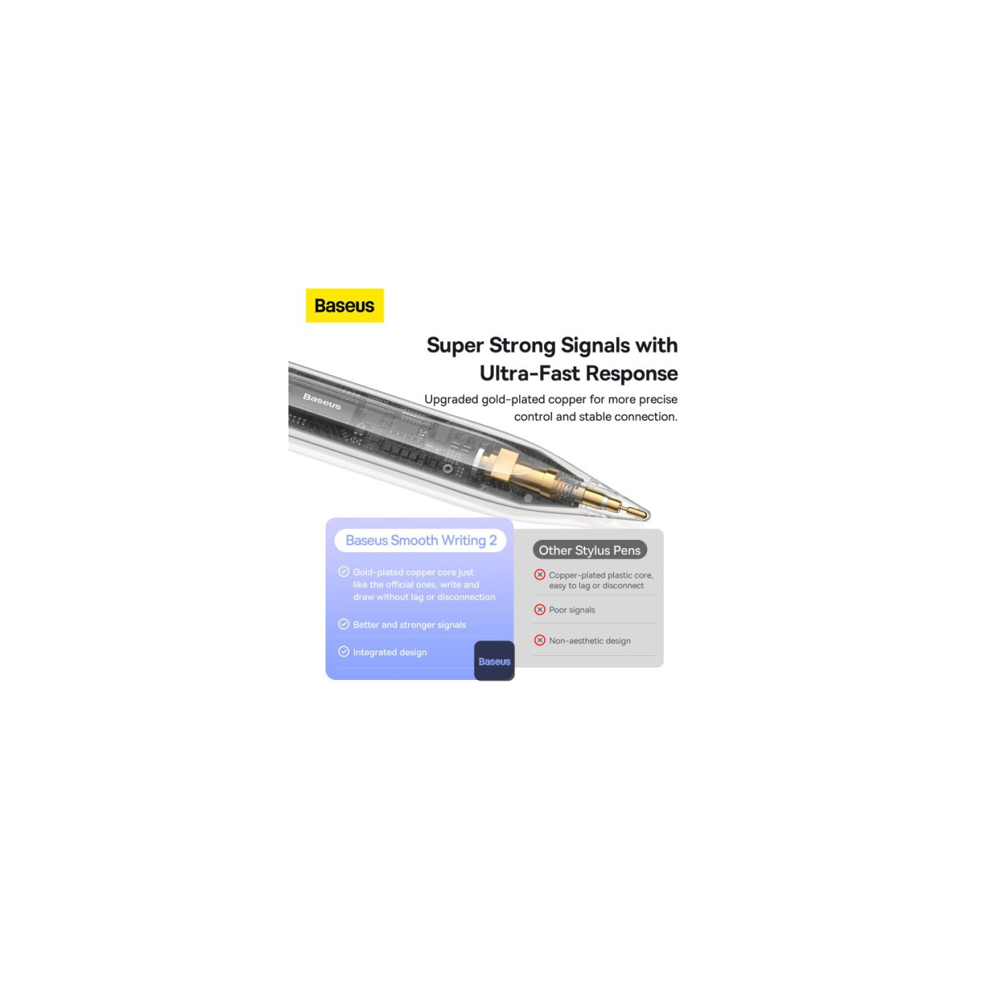 Baseus IT Stylus Active Smooth Writing 2 Series - Dual Charging — Buy in Cyprus with Fast Delivery