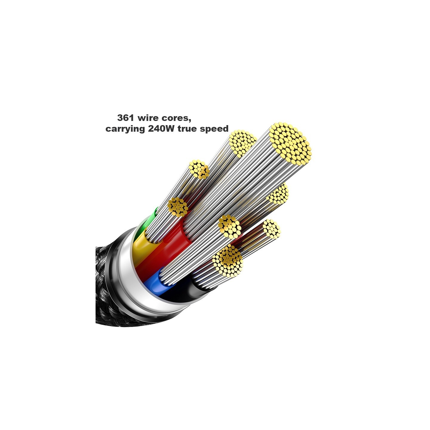 Baseus USB-C to USB-C Tungsten Gold 240W 3m Cable (Retail) — Buy in Cyprus with Fast Delivery