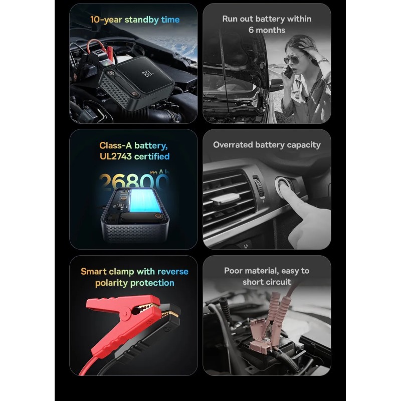 Buy Baseus Car Jump Start Booster & Powerbank - 26800maH 3000A in Cyprus, Nicosia, Limassol, Larnaka, Pafos