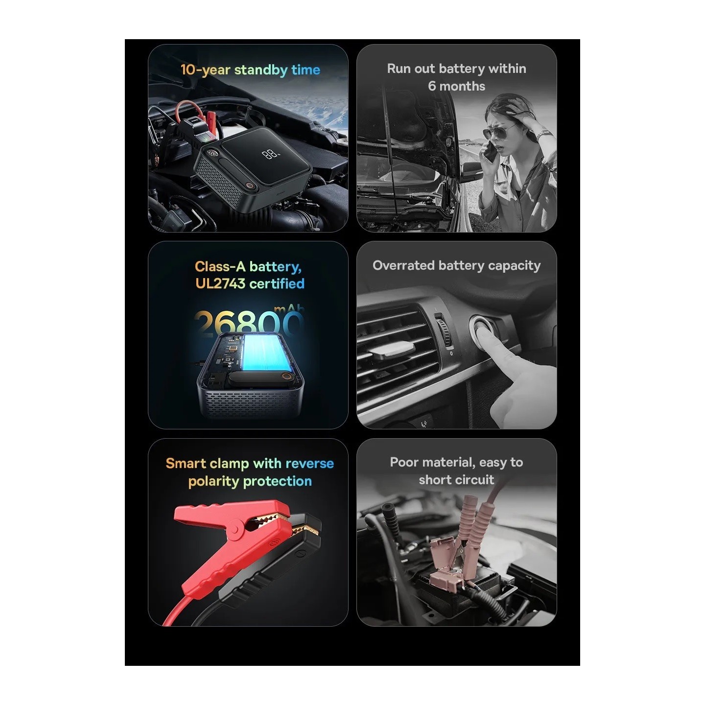 Baseus Car Jump Start Booster & Powerbank - 26800maH 3000A — Buy in Cyprus with Fast Delivery