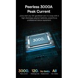 Buy Baseus Car Jump Start Booster & Powerbank - 26800maH 3000A in Cyprus, Nicosia, Limassol, Larnaka, Pafos