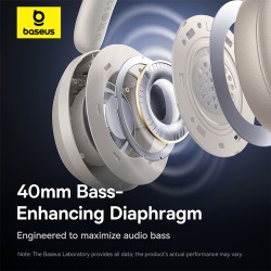 Buy Baseus Headphones Over Ear Bass 35 Max White - Over Ear, White in Cyprus, Nicosia, Limassol, Larnaka, Pafos