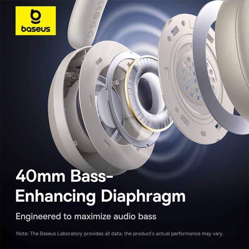 Buy Baseus Headphones Over Ear Bass 35 Max White - Over Ear, White in Cyprus, Nicosia, Limassol, Larnaka, Pafos