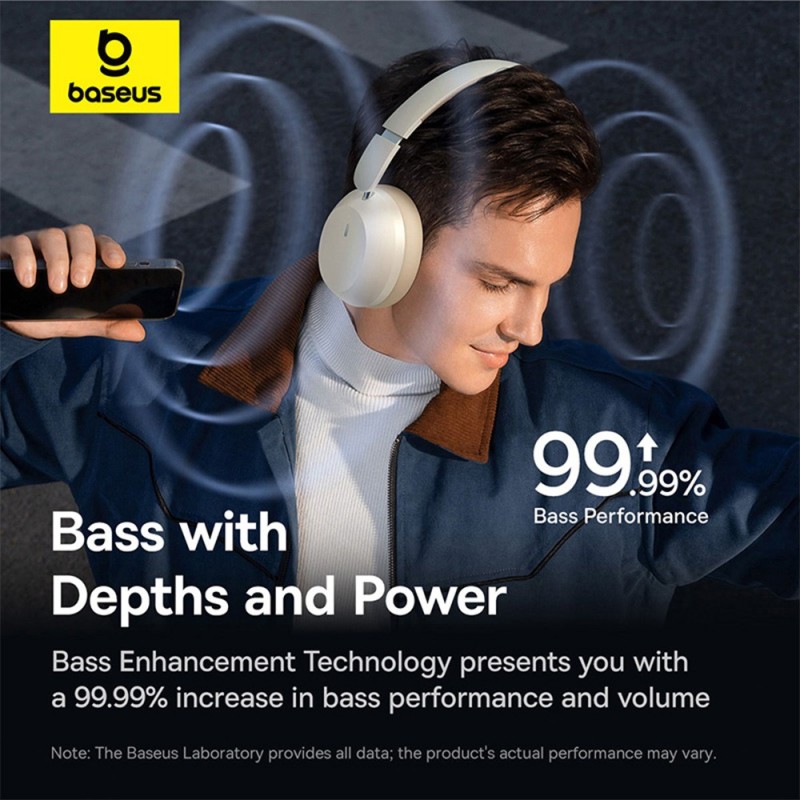 Buy Baseus Headphones Over Ear Bass 35 Max White - Over Ear, White in Cyprus, Nicosia, Limassol, Larnaka, Pafos