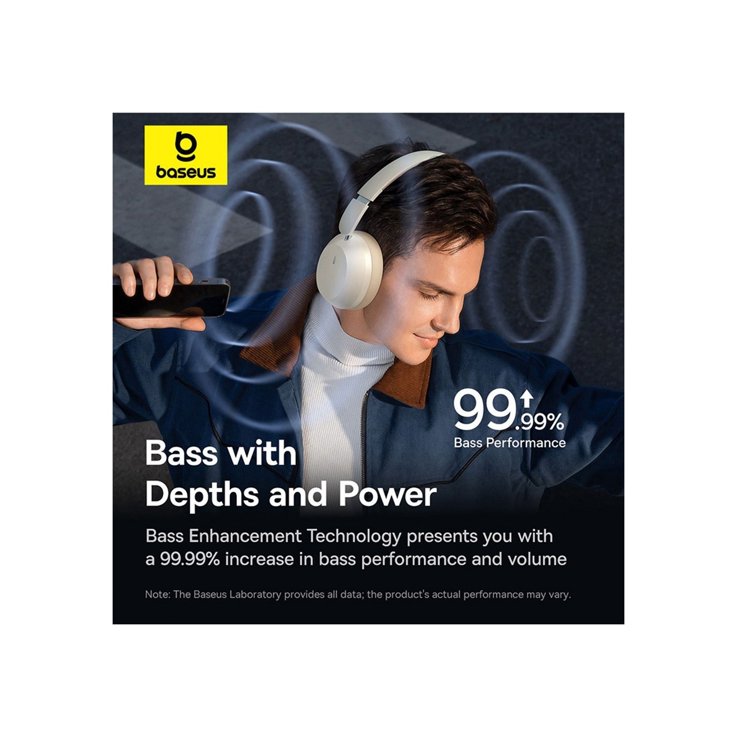 Baseus Headphones Over Ear Bass 35 Max White - Over Ear, White — Buy in Cyprus with Fast Delivery