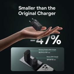 Buy Baseus Charger Wall 25W USB-C - GAN5 Mini - EU Black in Cyprus, Nicosia, Limassol, Larnaka, Pafos