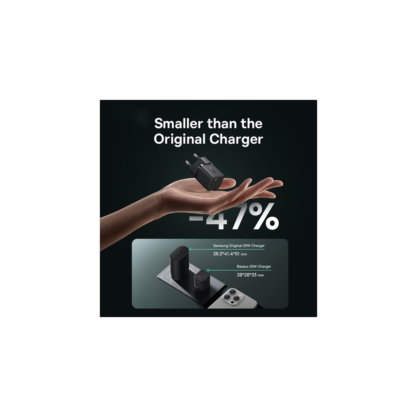 Baseus Charger Wall 25W USB-C - GAN5 Mini - EU Black — Buy in Cyprus with Fast Delivery