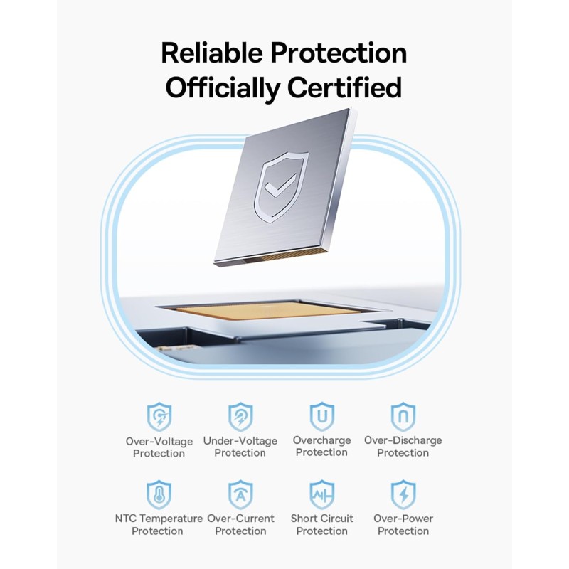 Buy Baseus Powerbank 45W 10000mAh + Display PicoGo Black - 45W 10000mAh + Display in Cyprus, Nicosia, Limassol, Larnaka, Pafos