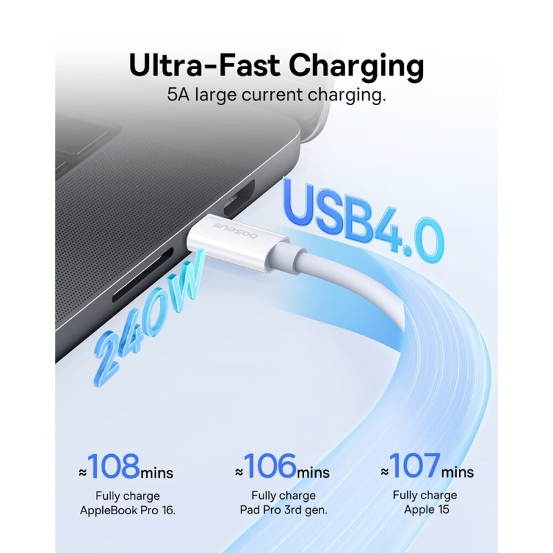 Buy Baseus Cable USB-C to USB-C Superior Series 2 USB4 240W 1m White - USB-C to ... in Cyprus, Nicosia, Limassol, Larnaka, Pafos