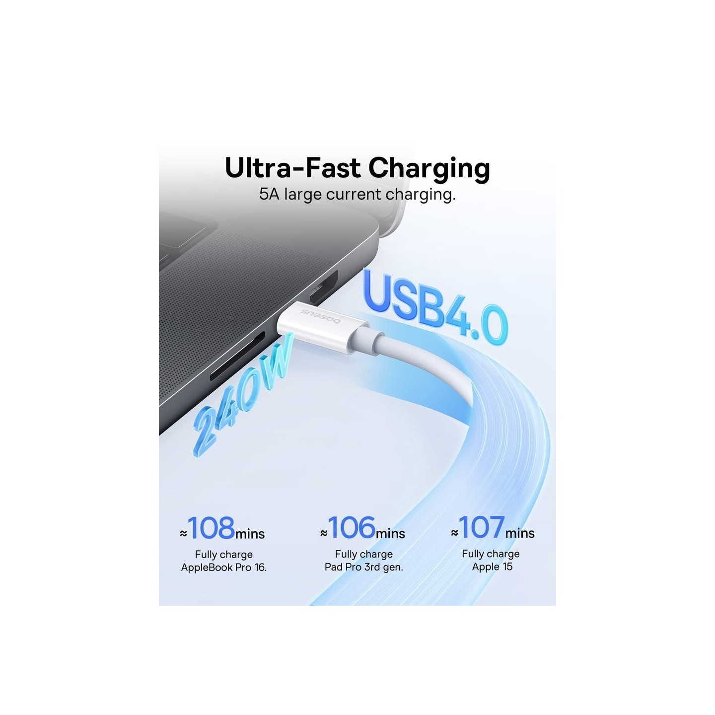 Baseus Superior Series 2 USB4 USB-C to USB-C 240W 40Gbps 1m White (Boxed) — Buy in Cyprus with Fast Delivery