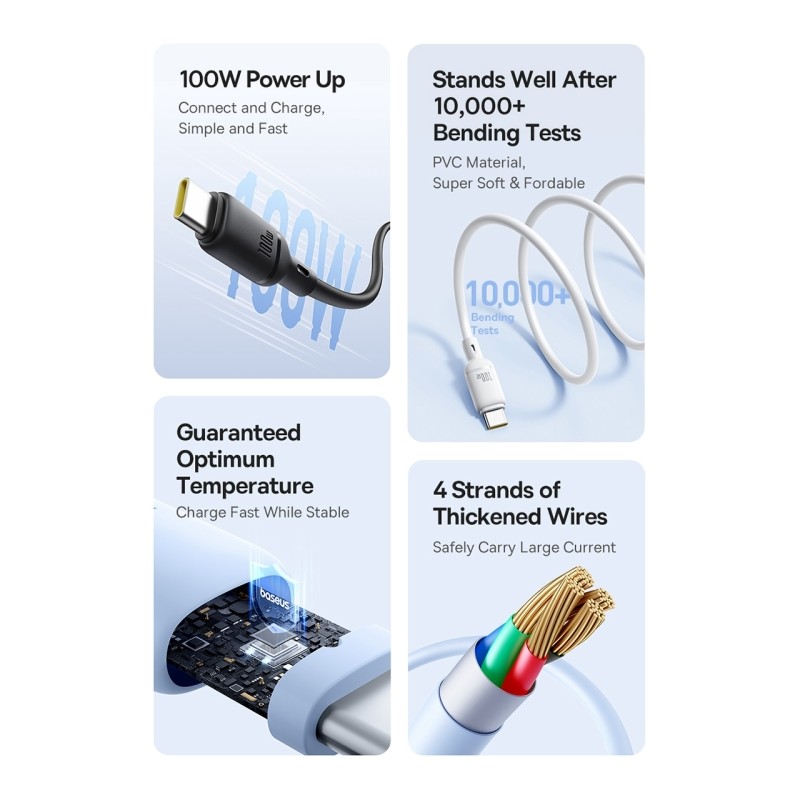 Buy Baseus Cable USB-C to USB-C Silky Series - 2.0m - 100W - White in Cyprus, Nicosia, Limassol, Larnaka, Pafos