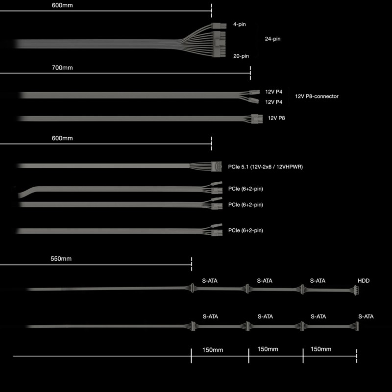 Buy Be Quiet Power Zone 2 1000W - BP008EU - 80 PLUS Platinum, Fully-Modular ATX ... in Cyprus, Nicosia, Limassol, Larnaka, Pafos