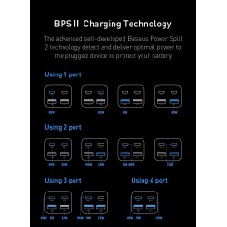 Buy Baseus Charger Desktop - 65W 2C+2U EU+100W USB-C Cable Black in Cyprus, Nicosia, Limassol, Larnaka, Pafos