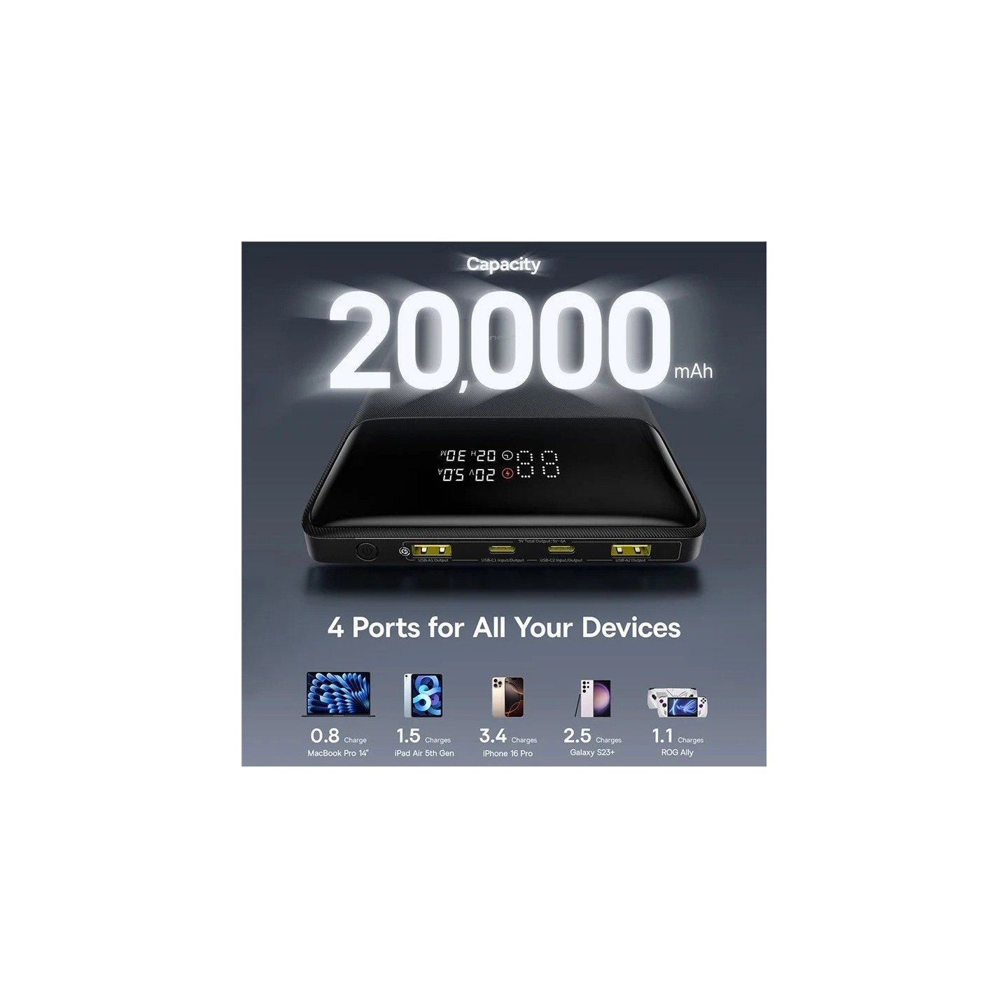 Baseus Powerbank 100W 20000mAh Display - BLADE H1 Lite - Black — Buy in Cyprus with Fast Delivery