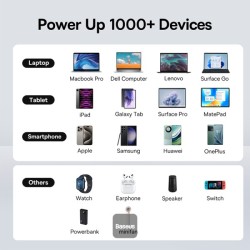 Buy Baseus Charger Desktop - GaN5 Pro - 65W UK in Cyprus, Nicosia, Limassol, Larnaka, Pafos