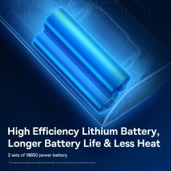 Buy Baseus Car Inflator Pump - Wireless SUPER MINI PRO in Cyprus, Nicosia, Limassol, Larnaka, Pafos