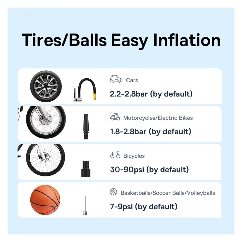 Buy Baseus Car Inflator Pump - Wireless SUPER MINI PRO in Cyprus, Nicosia, Limassol, Larnaka, Pafos