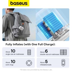Buy Baseus VA Portable Air Pump - POCKET GO in Cyprus, Nicosia, Limassol, Larnaka, Pafos