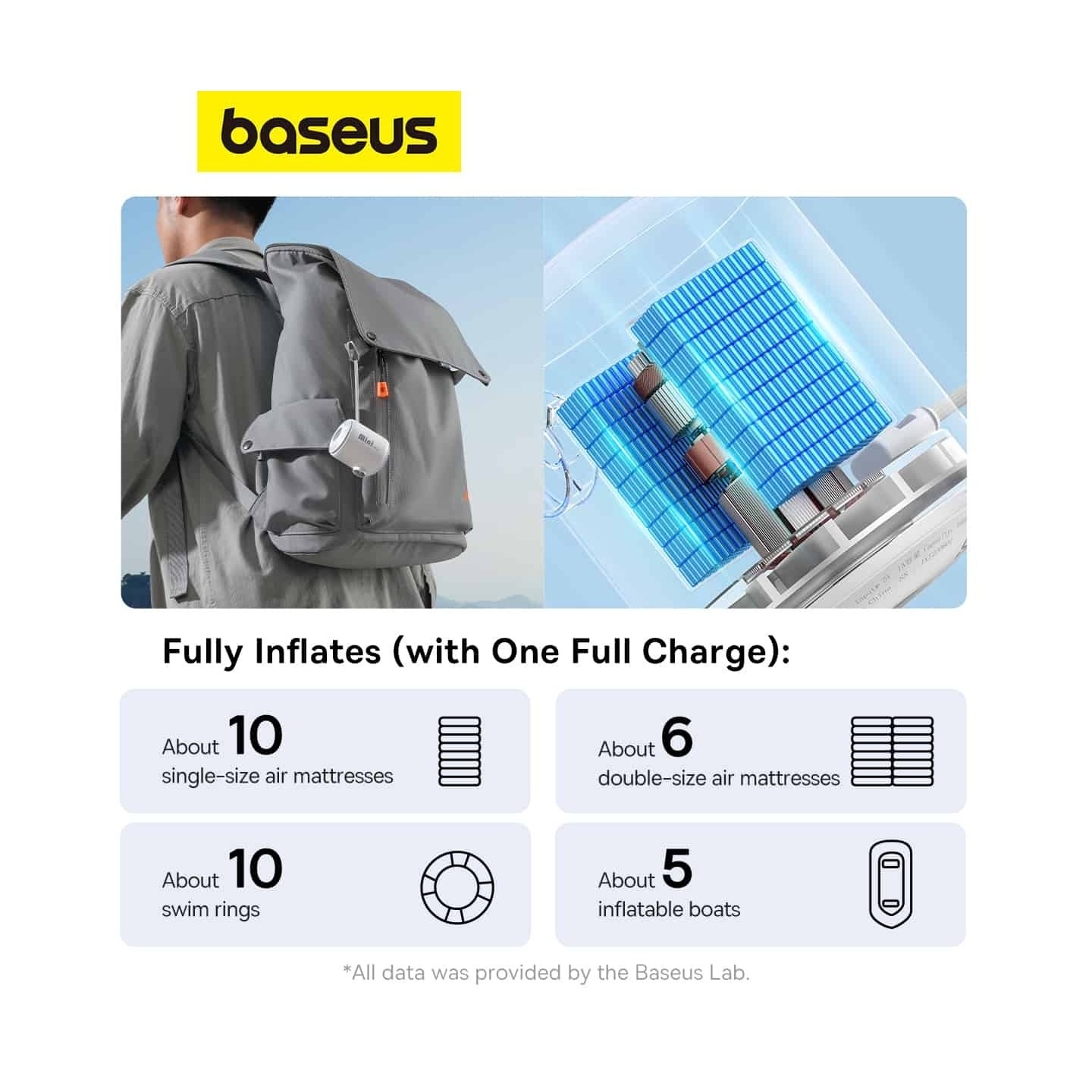 Baseus VA Portable Air Pump - POCKET GO — Buy in Cyprus with Fast Delivery