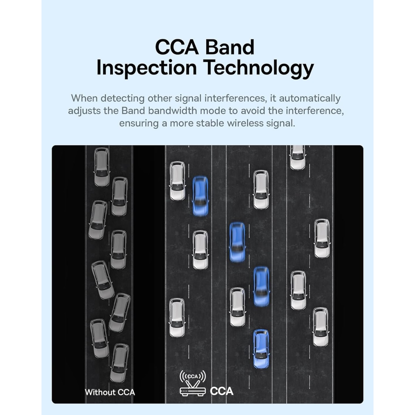Baseus IT WiFi Adapter - 1800Mbps External Antenna FastJoy — Buy in Cyprus with Fast Delivery