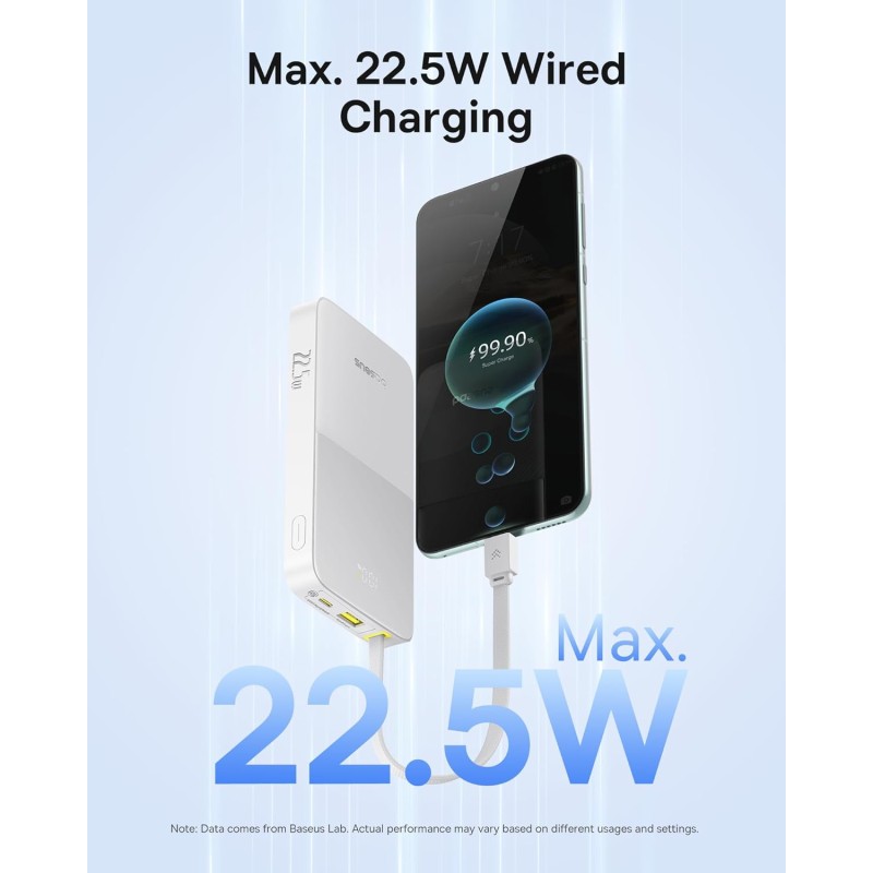 Buy Baseus Powerbank - FC51 - 22.5W 10000mAh + Display EnerFill Bipow2 Pro White in Cyprus, Nicosia, Limassol, Larnaka, Pafos