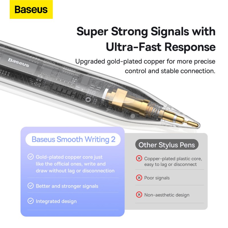 Buy Baseus IT Stylus - Smooth Writing 2 - Stylus Wireless Wired Charging in Cyprus, Nicosia, Limassol, Larnaka, Pafos