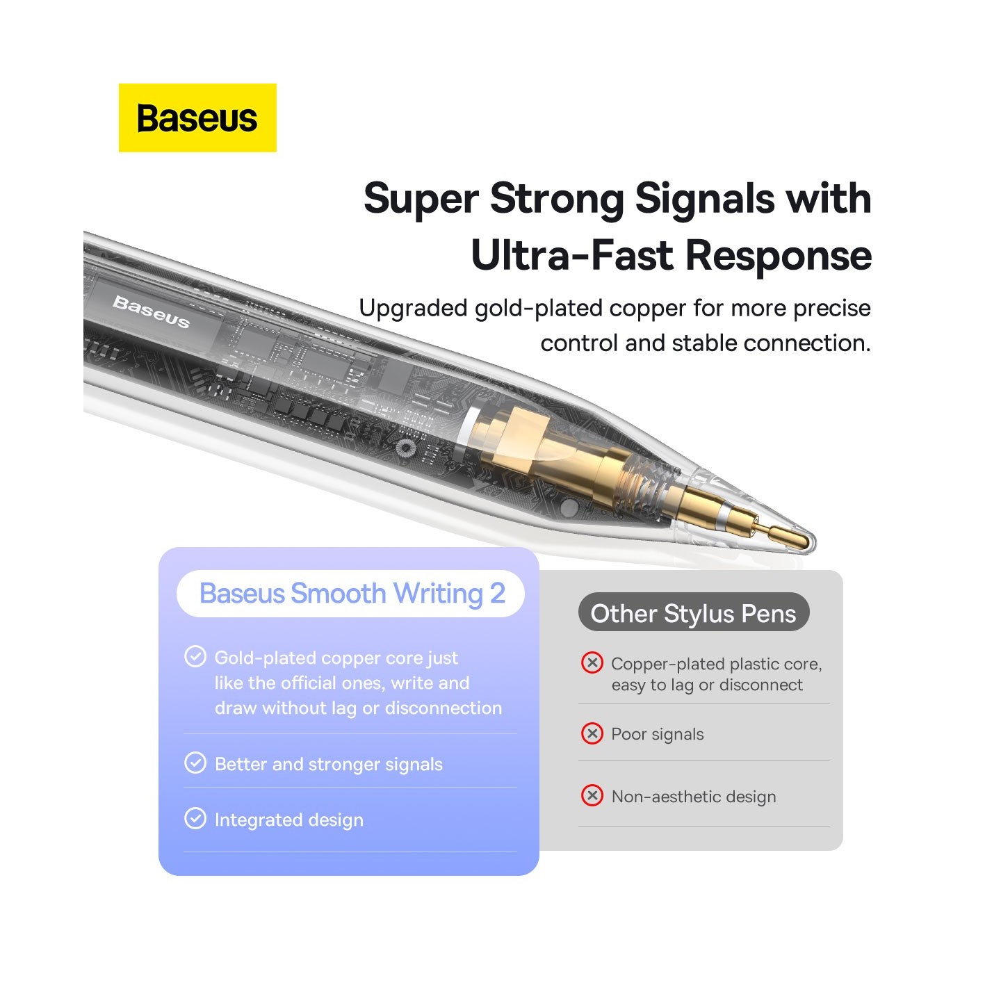 Baseus IT Stylus - Smooth Writing 2 - Stylus Wireless Wired Charging — Buy in Cyprus with Fast Delivery