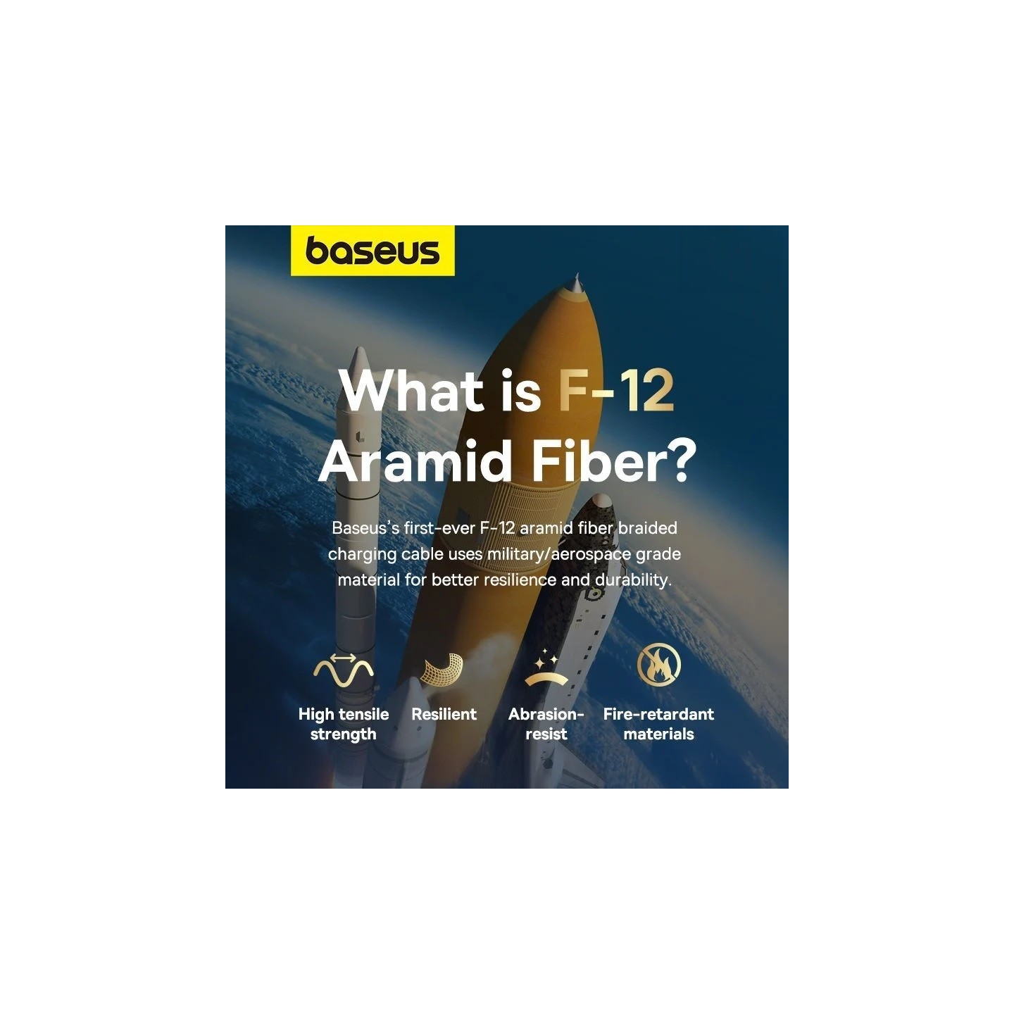 Baseus USB-C to USB-C Aramid Braided 100W 1.0m White (Boxed) — Buy in Cyprus with Fast Delivery