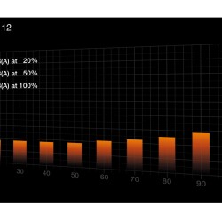 be quiet! Pure Power 12 650W - ATX 3.1, 80 PLUS Gold, Non-modular, PCIe 5.1 & 2x 6+2 cables (Boxed)