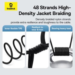 Buy Baseus Cable Lightning to USB-C Gem Series - 2.0m 20W White in Cyprus, Nicosia, Limassol, Larnaka, Pafos