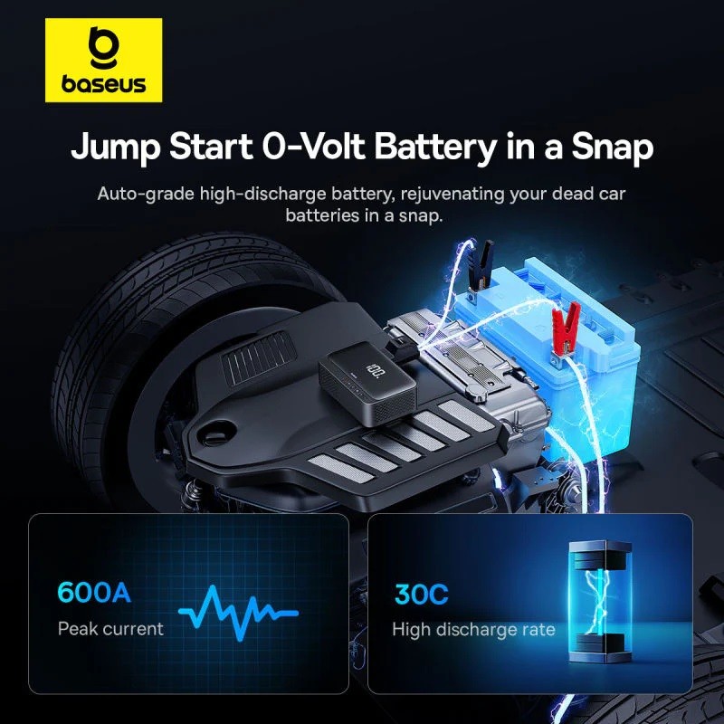Buy Baseus Car Jump Start Booster & Powerbank + Inflator - 6000mAh 600A SUPER EN... in Cyprus, Nicosia, Limassol, Larnaka, Pafos