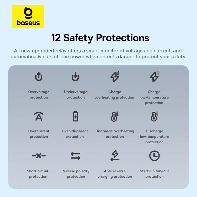 Buy Baseus Car Jump Start Booster & Powerbank + Inflator - 6000mAh 600A SUPER EN... in Cyprus, Nicosia, Limassol, Larnaka, Pafos