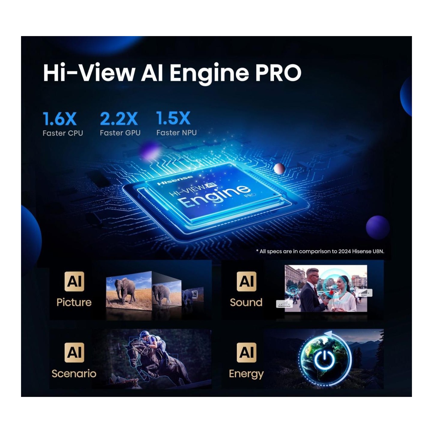 Hisense 75'' 4K Smart QLED MINI LED 144hz TV - 75U8Q - 75'' 4K Smart QLED MINI LED 144hz TV — Buy in Cyprus with Fast Delivery