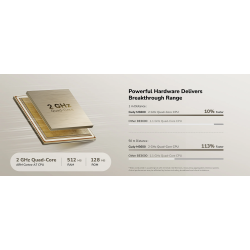 Cudy Mesh - BE3600 - Dual Band Gigabit Wi-Fi 7 2-Pack M3600 — Buy in Cyprus with Fast Delivery